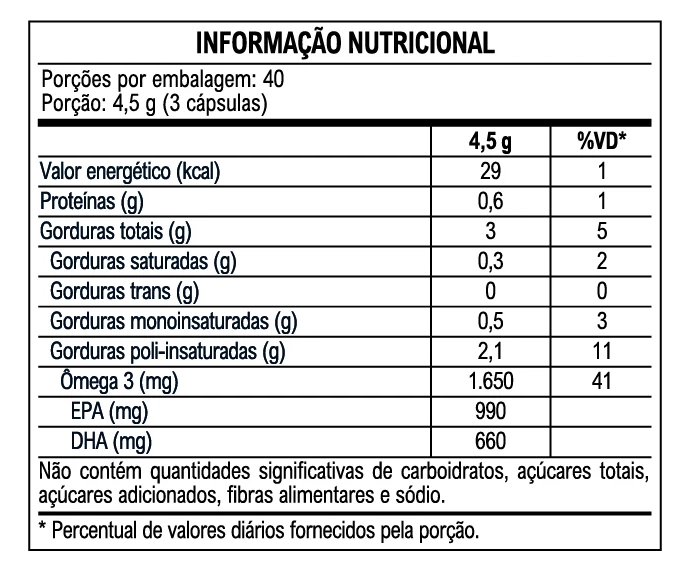 Ômega 3 Vitafor OMEGAFOR® PLUS 120 capsulas