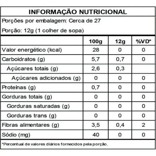 Molho Mrs Taste Bisnaga Top taste 320g