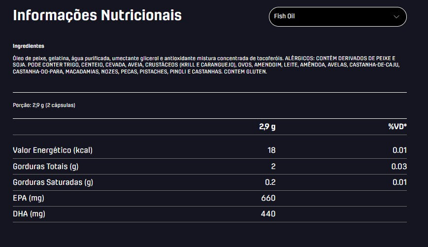 Ômega 3 Dux Fish Oil Premium 120 cápsulas