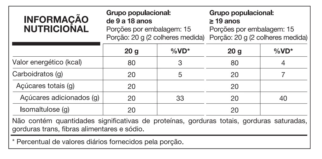 Palatinose Vitafor PALATINOSE™ 300g
