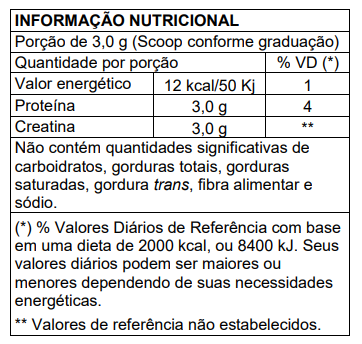 Creatina New Millen Monohidratada 300g 100% Pura