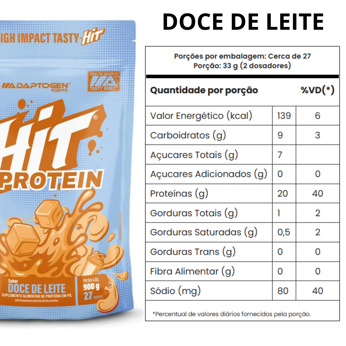 HIT Protein Adaptogen 3w 900g