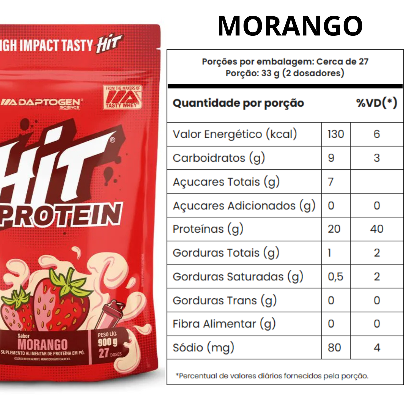 HIT Protein Adaptogen 3w 900g