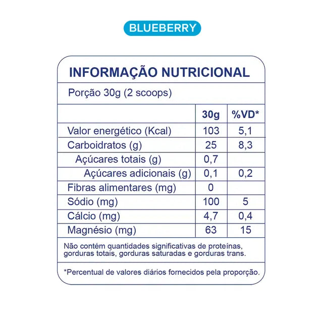 Nitrato BT 400 Nitrato 450g