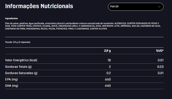 Ômega 3 Dux Fish Oil Premium 120 cápsulas