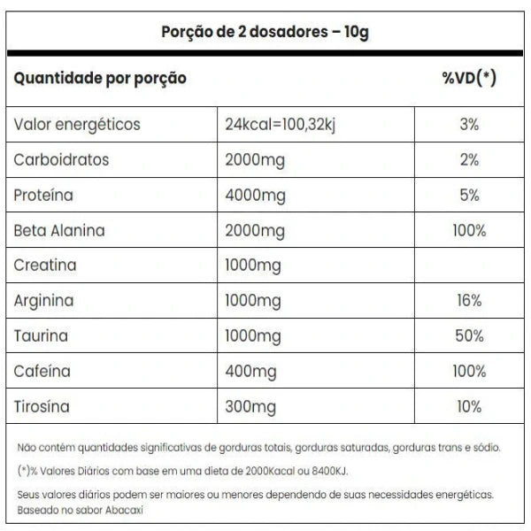 Pré treino Adaptogen Panic 300g